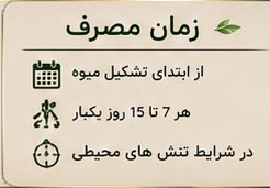 کود کداسال پریمیوم (Codasal Premium) - Image 3