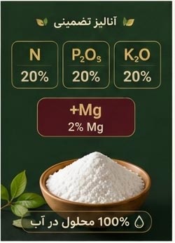 کود Plantop (Ziegler) NPK 20-20-20 + TE پلنتوپ - Image 2