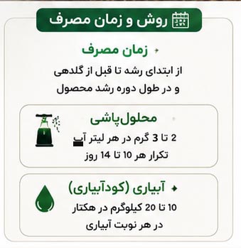 کود سه بیست با عناصر ریز مغذی LAXAMEN NPK 20-20-20 + TE - Image 5
