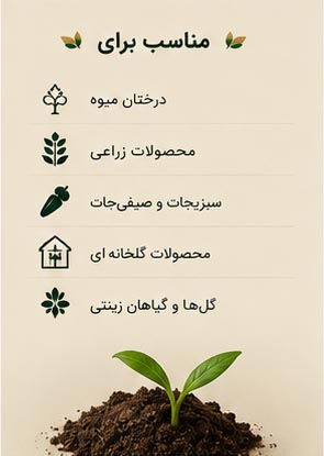 اسید فولویک Agromin - Image 5