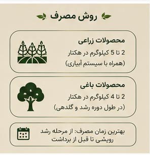 نیترات کلسیم Hydroponica Calnit - Image 4