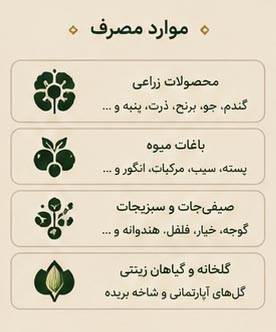 کود لیگنوسولفونات سیترونا (Citrona Lignosulfonate) - Image 6