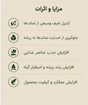 نماتدکش گیاهی نماکوب پلاس - Image 6
