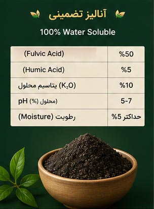 اسید فولویک Agromin - Image 4