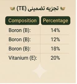 کود اسید بوریک - Image 5